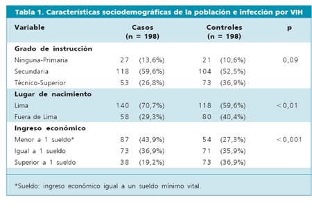 301_investigaciones02.jpg