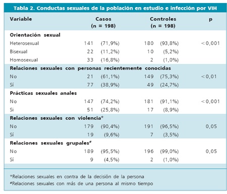 301_investigaciones03.jpg