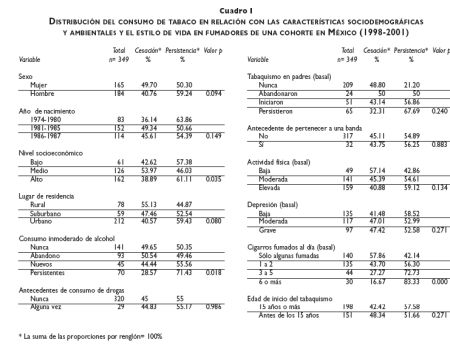 articulo248_infcientifica.jpg