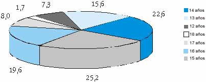 enfermeria5102-fig1.jpg enfermeria5102-fig1.jpg