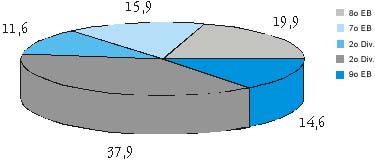 enfermeria5102-fig2.jpg enfermeria5102-fig2.jpg