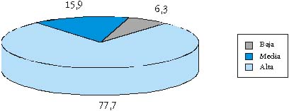 enfermeria5102-fig3.jpg enfermeria5102-fig3.jpg