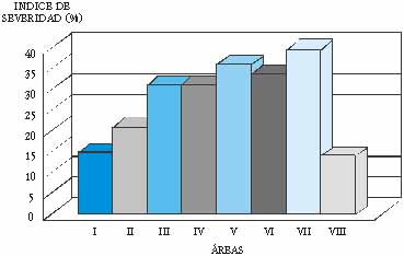 enfermeria5102-fig4.jpg