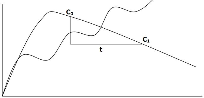 grafica_207_1.jpg grafica_207_1.jpg