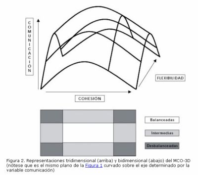 informacionCientifica_288_02.jpg