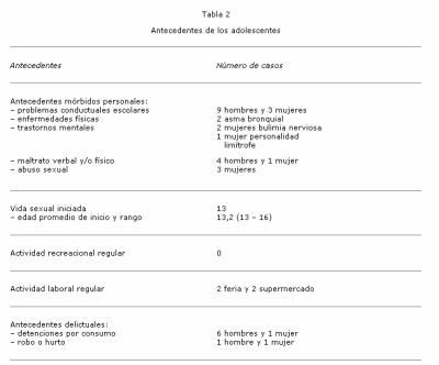 informacionCientifica_288_04.jpg