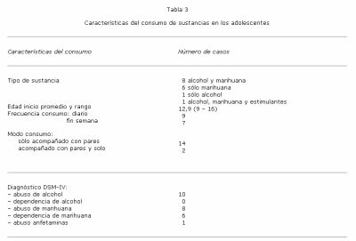 informacionCientifica_288_05.jpg